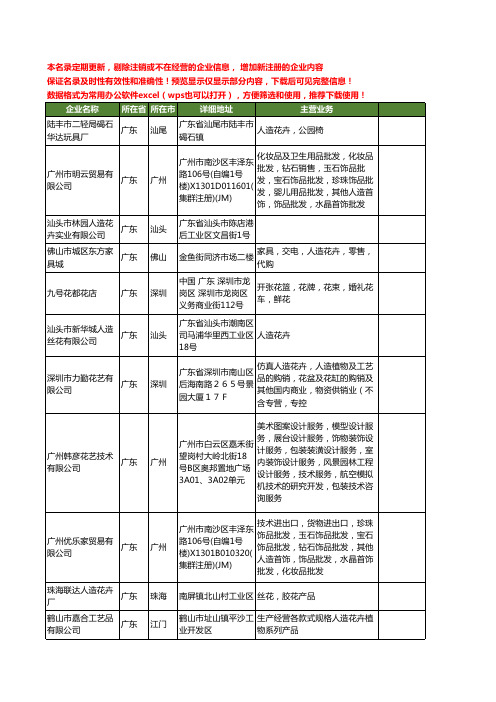 新版广东省人造花卉工商企业公司商家名录名单联系方式大全60家