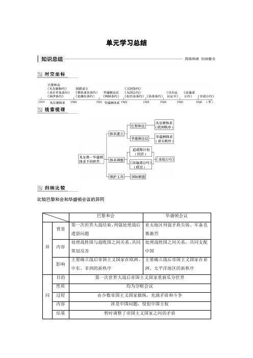 2019-2020年新一线同步人教版历史选修三讲义：第二单元+单元学习总结及答案