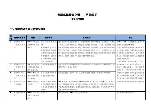 ·龙湖聘请咨询公司情况调查