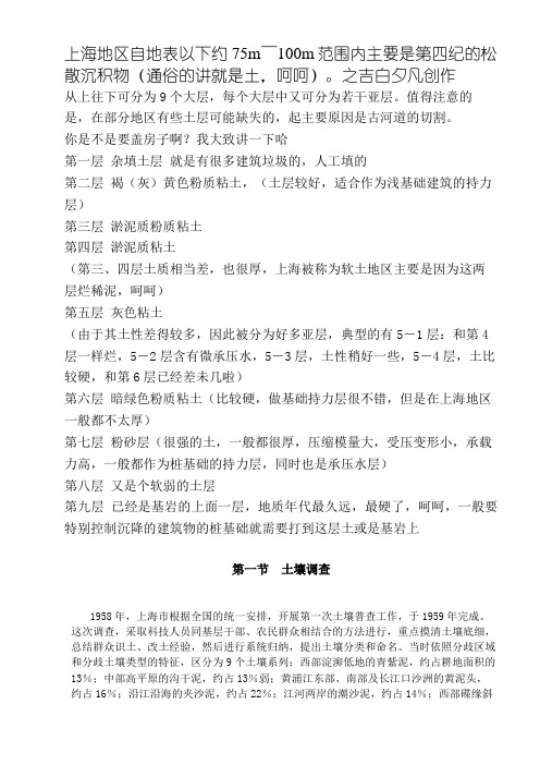 上海土壤分布