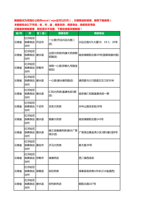 2020新版云南省红河哈尼族彝族自治州药工商企业公司商家名录名单黄页联系电话号码地址大全1097家