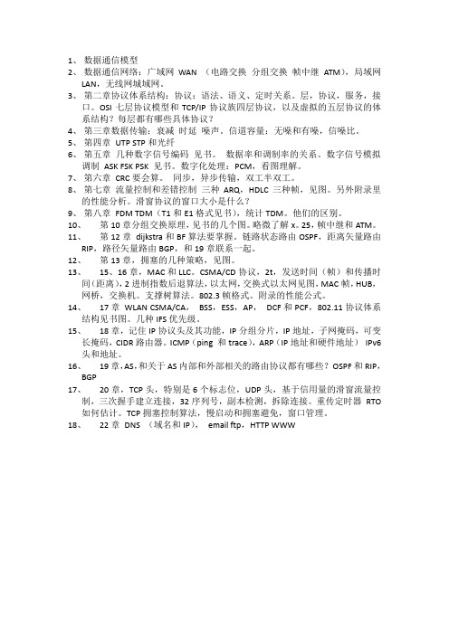 数据通信网复习要点