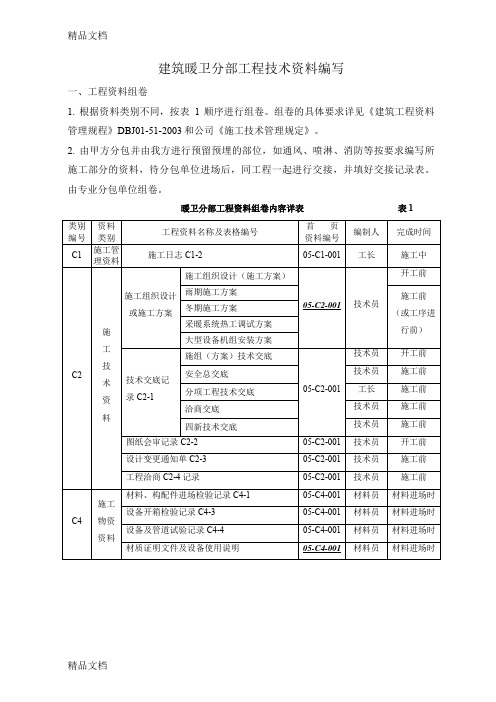 (整理)工程资料编写与组卷