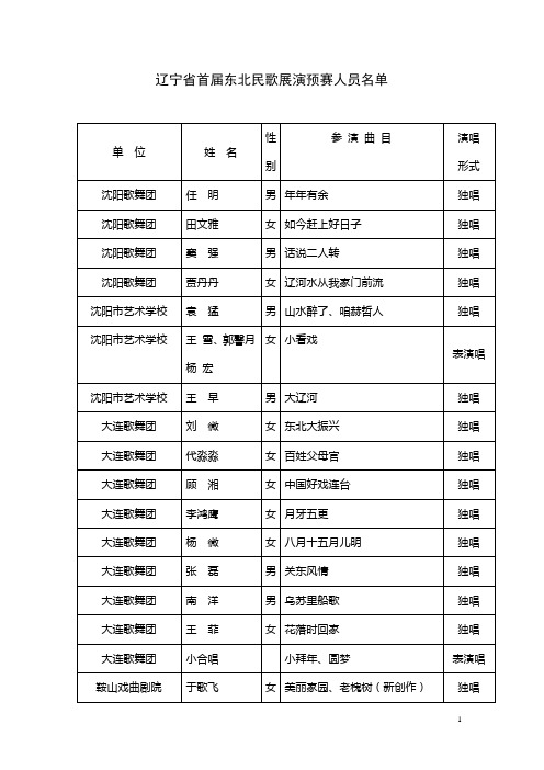 辽宁省首届东北民歌展演预赛人员名单