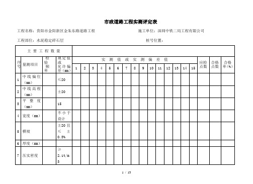 市政道路工程实测评定表