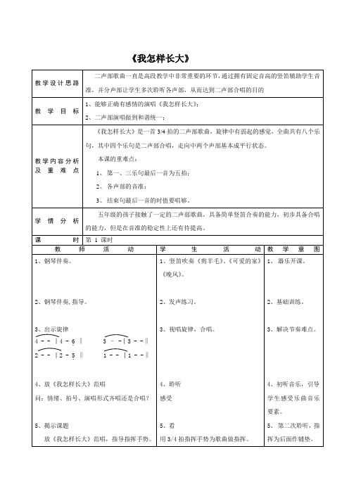 《我怎样长大》优秀教学设计