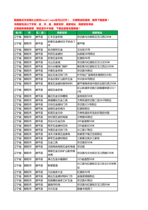 2020新版辽宁省朝阳市建平县五金工商企业公司商家名录名单黄页联系电话号码地址大全111家