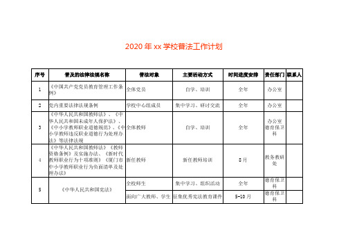 2020年xx学校普法工作计划