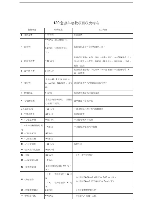 120急救车急救收费项目收费标准