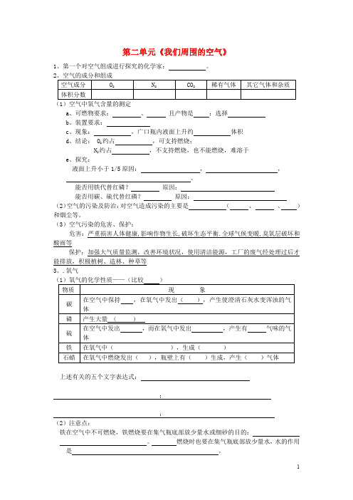 九年级化学上册 第二单元 我们周围的空气知识点总结素