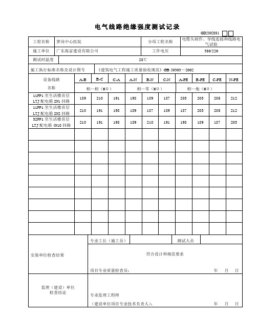 生活感染 GD2302031电气线路绝缘强度测试记录2022