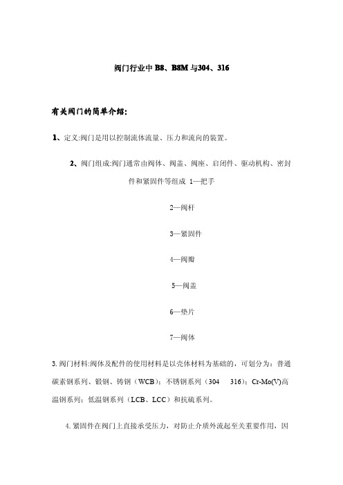 阀门行业中的B8, B8M, 304.316