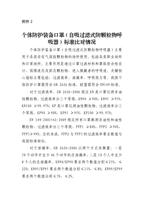 2020个体防护装备口罩(自吸过滤式防颗粒物呼)(中国标准与欧洲等国外标准进行了文本比对分析)