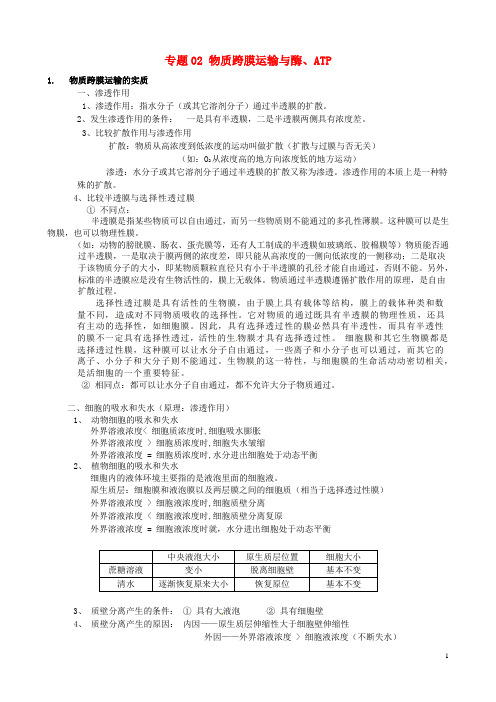 高考生物二轮专题复习 专题二 物质跨膜运输与酶