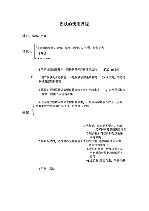 拐杖使用流程`