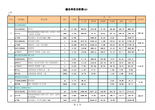 单价分析表1