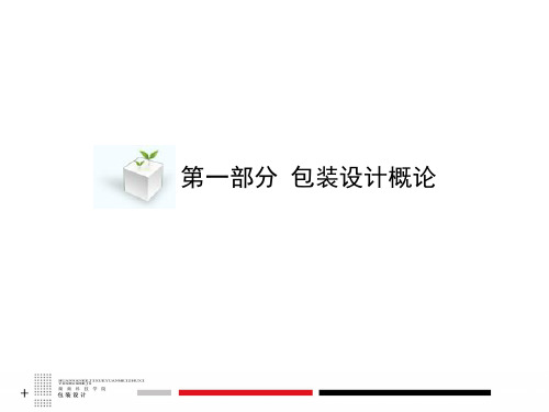 第一章  包装设计概论剖析