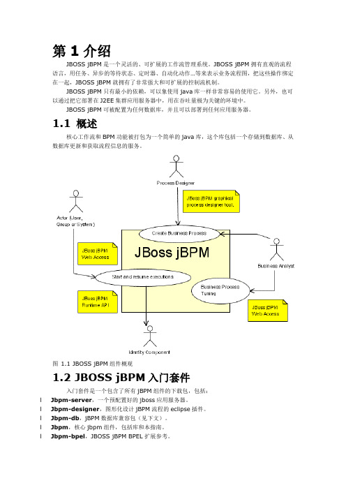 JBPM指南(培训机构专用)