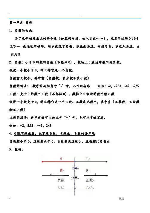 人教版六年级数学下册知识点归纳总结