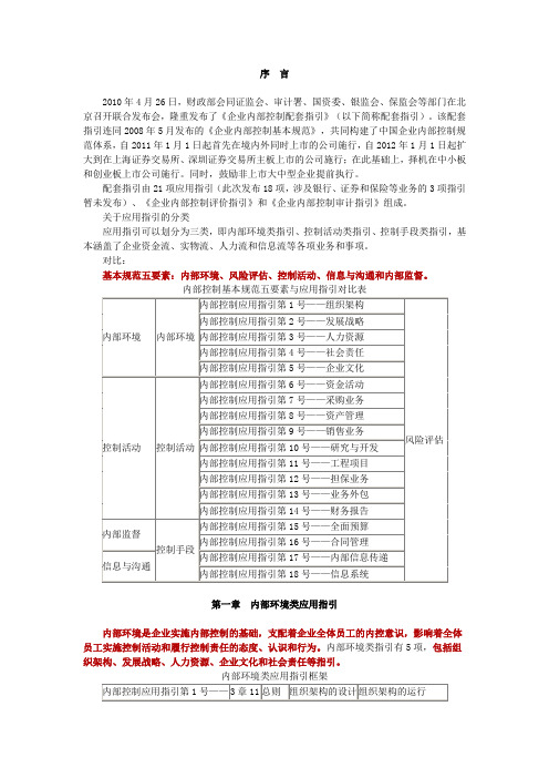 内部控制指引