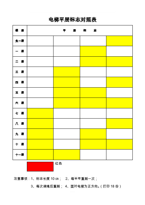 电梯平层标志对照表