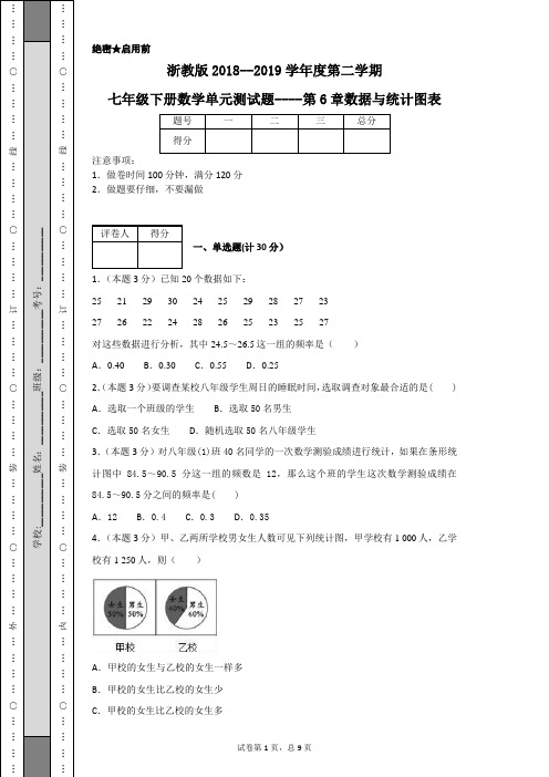 浙教版2018--2019学年度第二学期七年级下册数学单元测试题----第6章数据与统计图表
