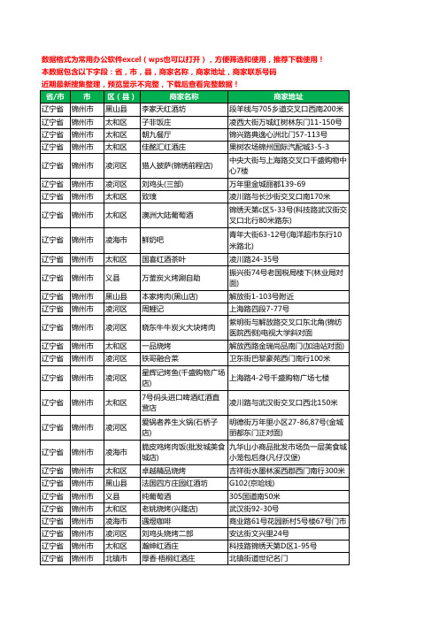 2020新版辽宁省锦州市红酒工商企业公司商家名录名单黄页联系电话号码地址大全59家