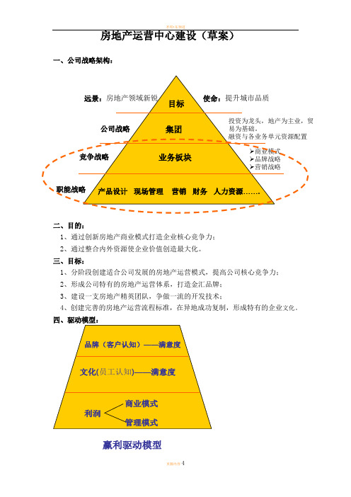房地产运营中心建设方案5[1][1].27