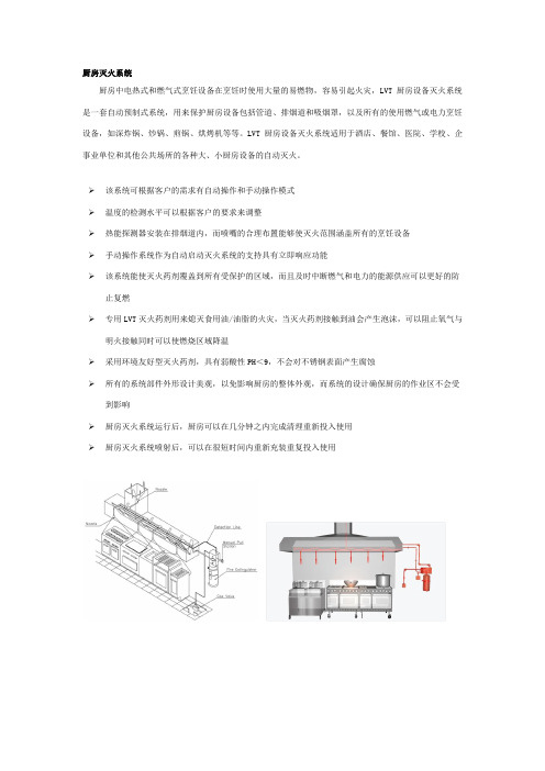 厨房灭火系统