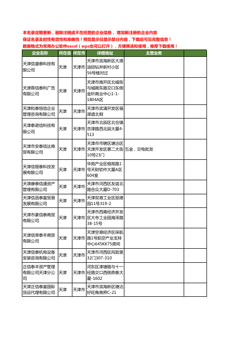 新版天津市信泰工商企业公司商家名录名单联系方式大全60家