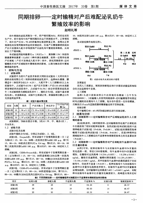 同期排卵——定时输精对产后难配泌乳奶牛繁殖效率的影响