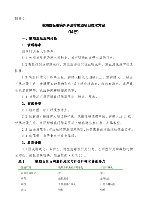 晚期血吸虫病外科治疗救助项目技术方案