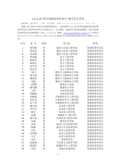 2016届“四川省级优秀毕业生”称号学生名单