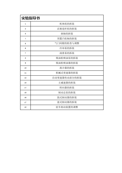 汽车拆装实训指导书