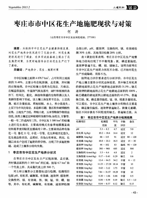 枣庄市市中区花生产地施肥现状与对策