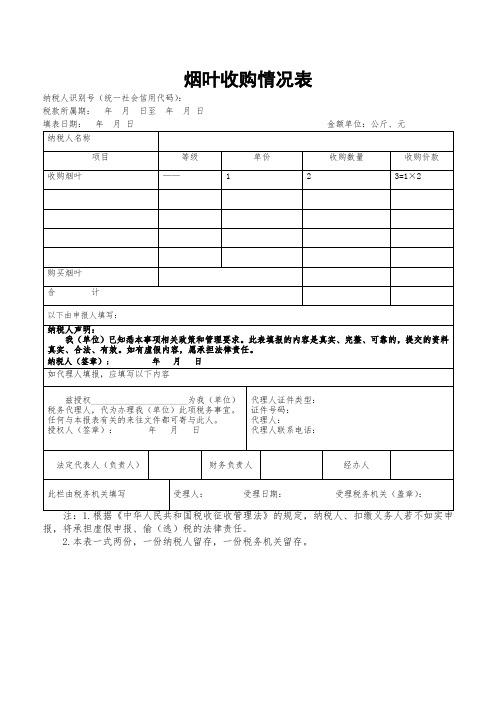 烟叶收购情况表