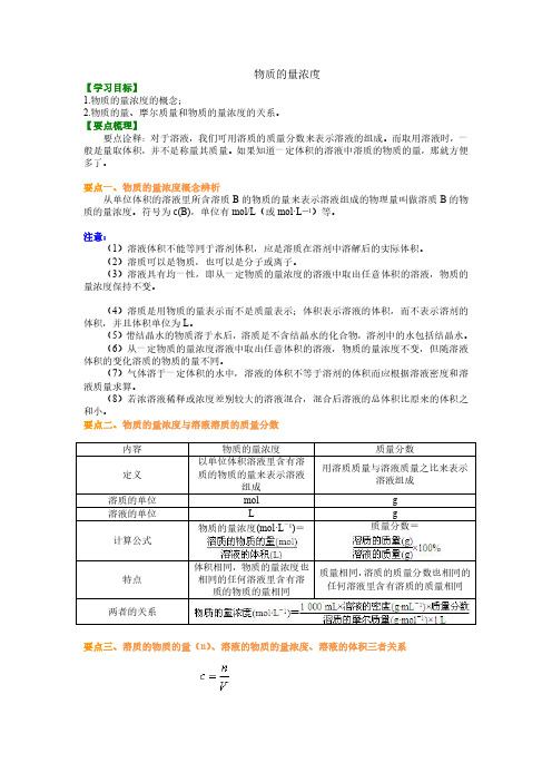 2020年高考化学考点 物质的量浓度(一本)