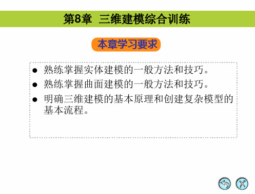 proe,3维建模综合实例