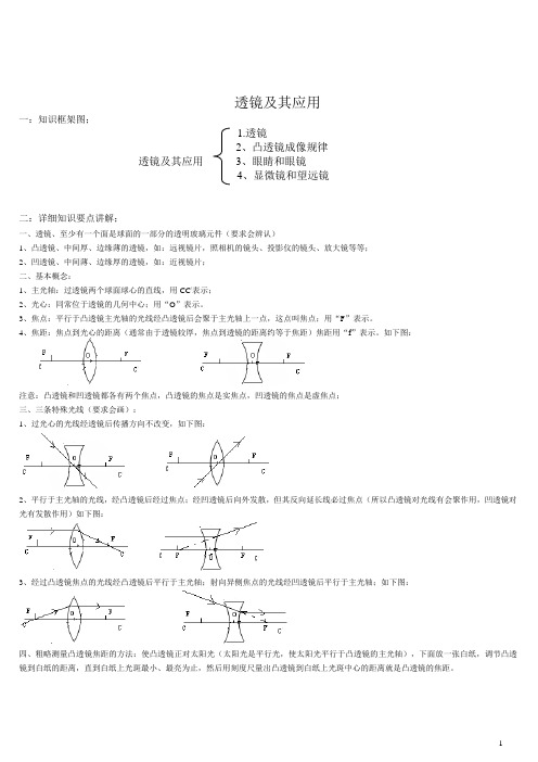 2021中考物理一轮复习 透镜及其应用(知识点总结+试题+答案)