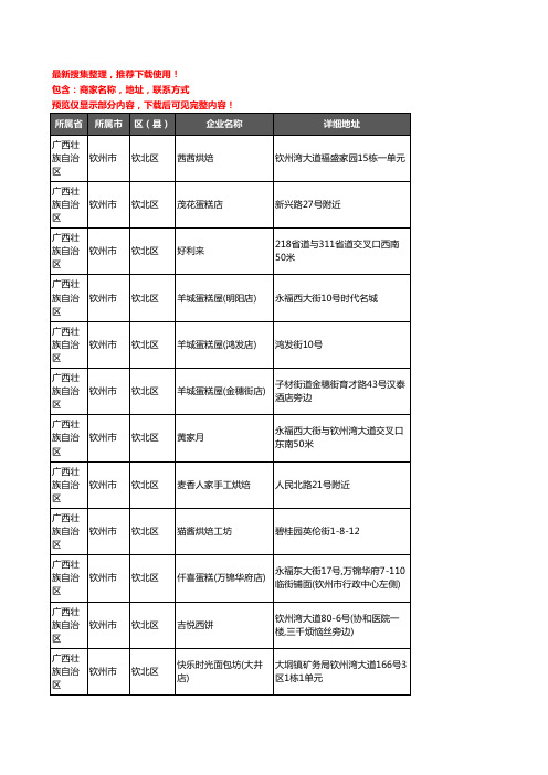 新版广西壮族自治区钦州市钦北区蛋糕房企业公司商家户名录单联系方式地址大全89家