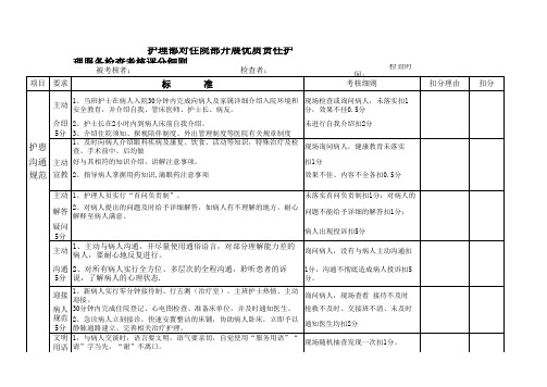 护理优质服务考核表