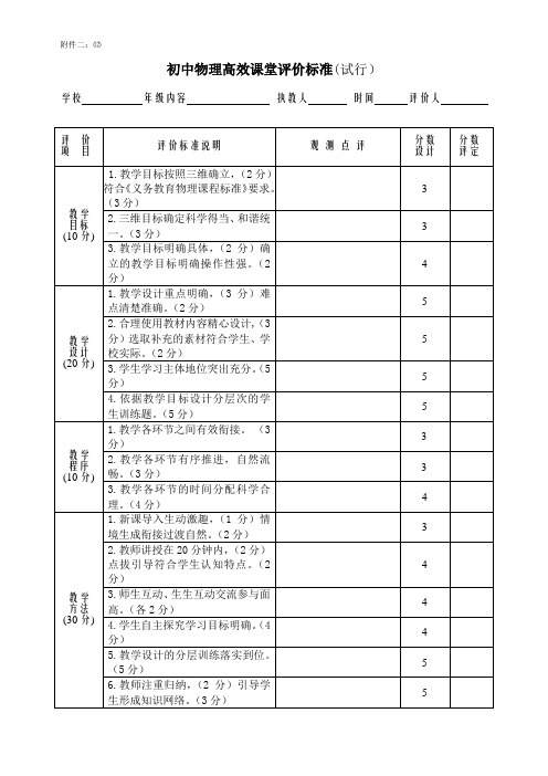 教师教学评价量表05