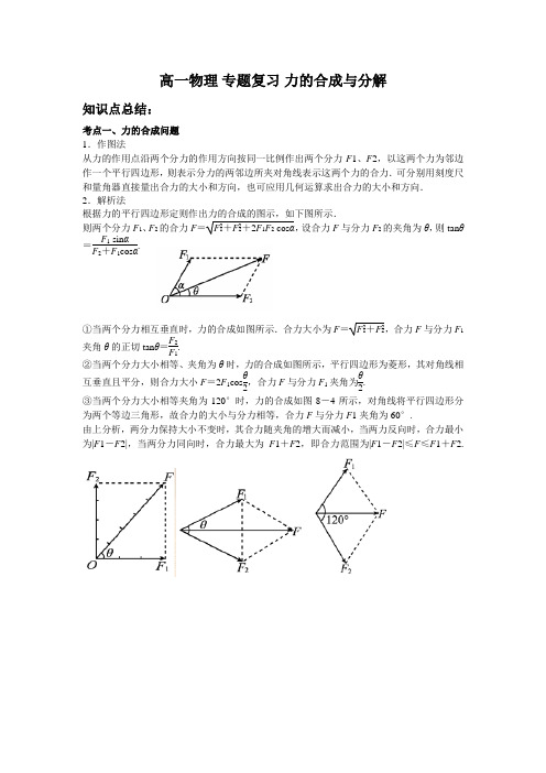 高一物理 力的合成与分解-物体平衡专题