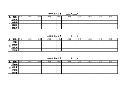 8.4小组计分表