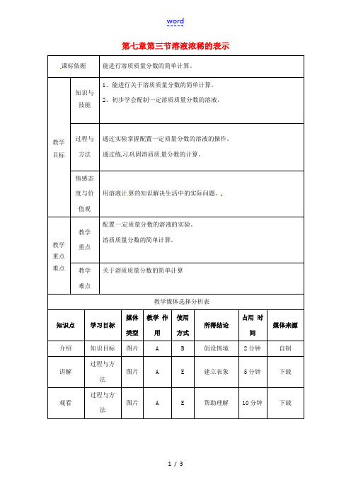 陕西省安康市石泉县池河镇九年级化学下册 第七章 溶液 7.3 溶液浓稀的表示(2)教案 (新版)粤教