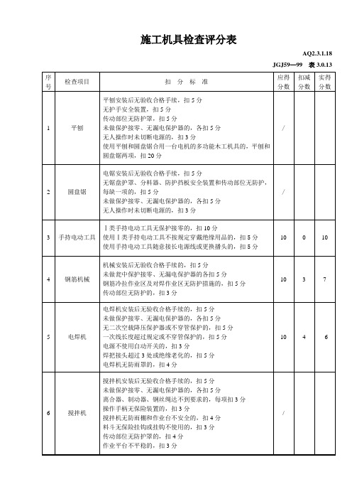 精品检查评分施工机具检查评分表