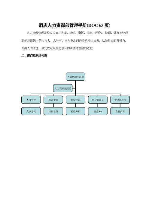酒店人力资源部管理手册(DOC 65页)
