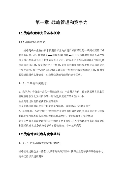 企业战略管理知识点整理