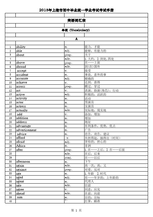 2013初中英语考纲单词表