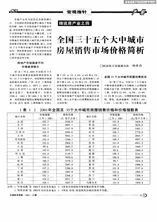 细说房产业之四——全国三十五个大中城市房屋销售市场价值简析